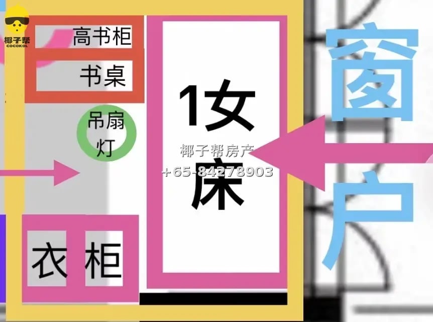 丹戎巴葛 EW15地铁站走3分钟 高级组屋电梯 屋主招租1女 小房 报本屋地址 合法出租 1